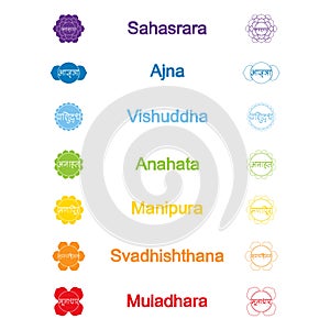 Set of color icons with names of chakras in Sanskrit