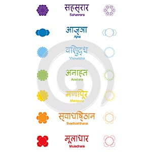 Set of color icons with names of chakras in Sanskrit