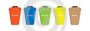 Set of colored containers with the labels for the separate collection of waste. Isolated on white background