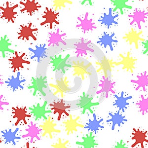 Set of Colorful Blobs
