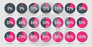 Set of colorful circle percentage diagrams for infographics, 0 5 10 15 20 25 30 35 40 45 50 55 60 65 70 75 80 85 90 95