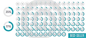 Set of colorful circle percentage diagrams for infographics, 0 5 10 15 20 25 30 35 40 45 50 55 60 65 70 75 80 85 90 95