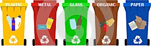 Set of colorful types of trash bins for recycling garbage collection with signs