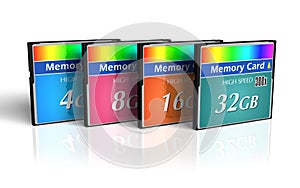 Set of CompactFlash memory cards