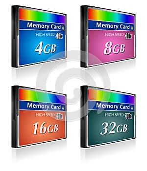 Set of CompactFlash memory cards