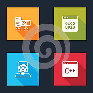 Set Computer monitor screen, Binary code, Hacker coder and Software icon. Vector