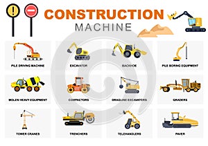 Set Construction Machine of Real Estate Vector illustration. There Are Various Types Of Truck, Heavy Equipment Car, Road Signs And