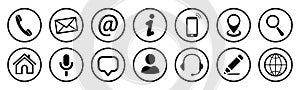 Set contact icons button - for stock