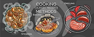 Set of cooking methods and culinary technics . Hand-drawn vector illustration