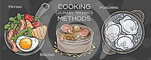 Set of cooking methods and culinary technics . Hand-drawn vector illustration