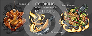 Set of cooking methods and culinary technics . Hand-drawn vector illustration