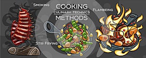 Set of cooking methods and culinary technics . Hand-drawn vector illustration