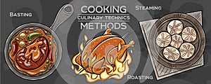 Set of cooking methods and culinary technics . Hand-drawn vector illustration