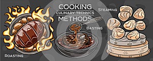 Set of cooking methods and culinary technics . Hand-drawn vector illustration