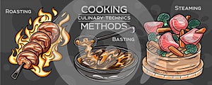 Set of cooking methods and culinary technics . Hand-drawn vector illustration