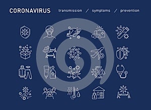 Set of Coronavirus Protection. Prevention of New epidemic 2019-nCoV icon set for infographic or website. Safety, health
