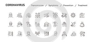 Set of Coronavirus Protection. Prevention of New epidemic 2019-nCoV icon set for infographic or website. Safety, health