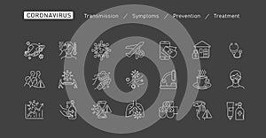 Set of Coronavirus Protection. Prevention of New epidemic 2019-nCoV icon set for infographic or website. Safety, health