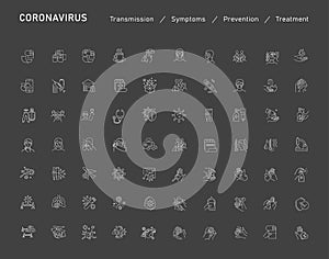 Set of Coronavirus Protection. Prevention of New epidemic 2019-nCoV icon set for infographic or website. Safety, health