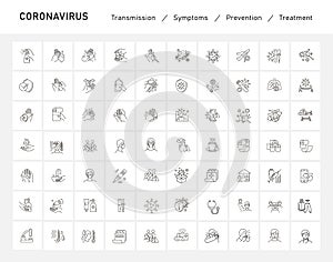 Set of Coronavirus Protection. Prevention of New epidemic 2019-nCoV icon set for infographic or website. Safety, health