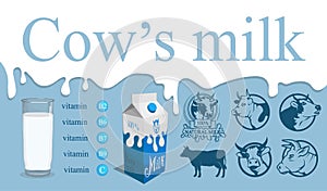 Set of cows milk and logo for milk or yogurt. Fresh milk and label. Vitamins contained in milk.