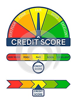 Set of Credit Score Indicators and Gauges.