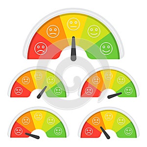 Set of customer satisfaction meter with different emotions. Vector illustration. Scale color with arrow from red to green and the