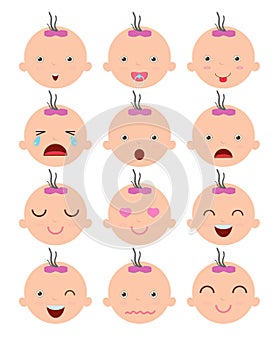 Set of cute baby emoticons, Adorable baby emotions flat modern style, cartoon baby girl faces,Vector Illustration