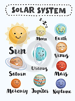 Set of cute cartoon planets with funny faces stickers. cute stickers, patches or pins collection. solar system stickers set
