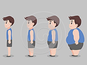 Set of Cute character Big Fat Man for lose weight grow thin