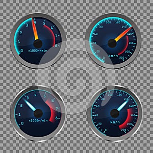 Set dashboard speedometers