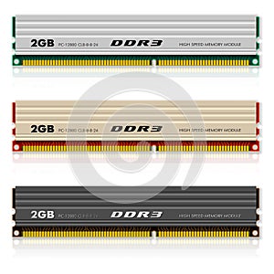 Set of DDR3 memory modules