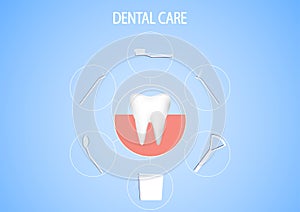 A set of dental tools, dental care concept vector illustration