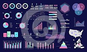 Set of diagrams, graphs, plots and charts.  Business graphs infographic elements. Statistical data, data visualization charts, dia