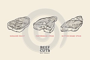 Set different cuts of meat: shoulder roast, porterhouse steak, bottom round steak.