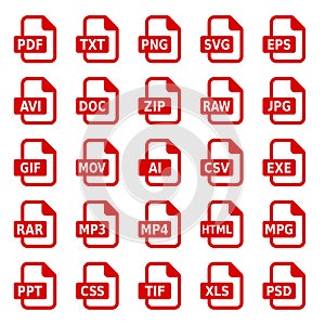 set of different document formats