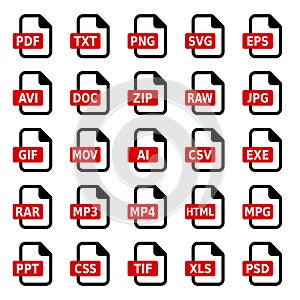 set of different document formats