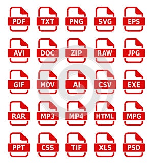 set of different document formats