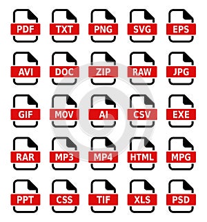 set of different document formats