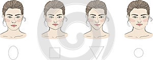 Set of different female face shapes with different hairstyle. There are oval, square, round, long, diamond and triangle. Vector