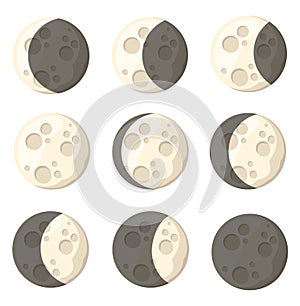 Set of different moon phases space object natural satellite of the earth vector illustration isolated on white background web site photo