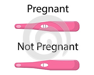 Set of different pregnancy tests, with one and two stripes positive, negative.