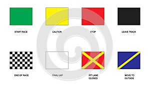 Set of different race flags signs. Start, finish, caution, stop, leave track, pit lane closed, final lap banners. Rally