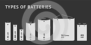 Set with different types of batteries. Vector