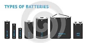 Set with different types of batteries. Vector