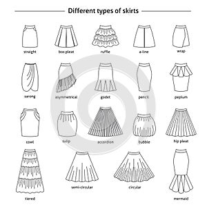 Set of different types of skirts
