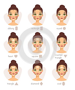 Set of different woman face types shapes female head vector character illustration.