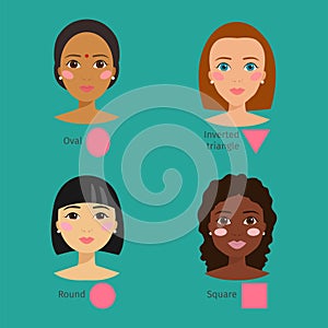 Set of different woman face types vector illustration character shapes girl makeup