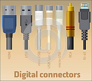 Set of digital connectors