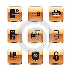 Set Digital door lock with wireless, Server VPN, Shield and eye, Smart car security system, and Network cloud connection